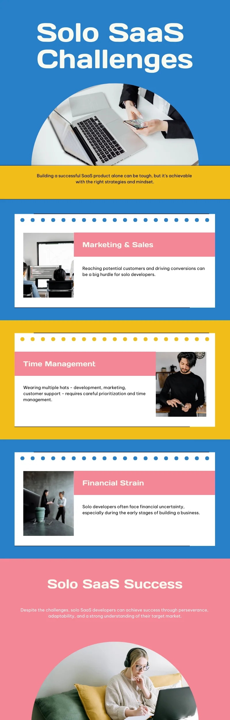 an infographic on Challenges for Solo Developers