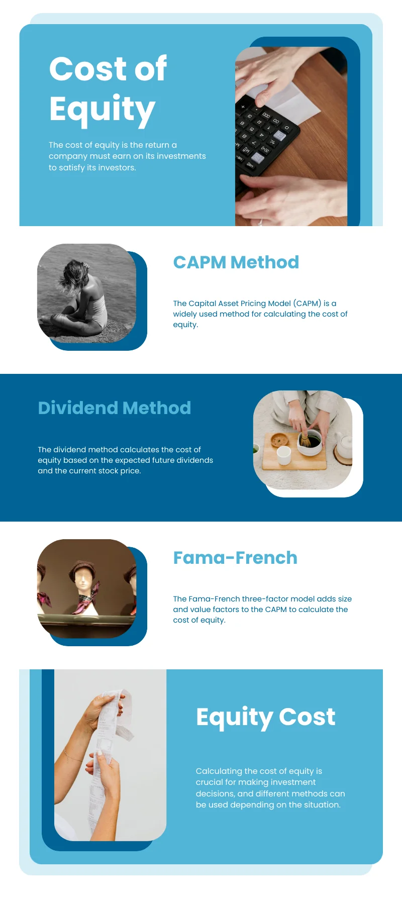 an infographic on how to calculate cost of equity