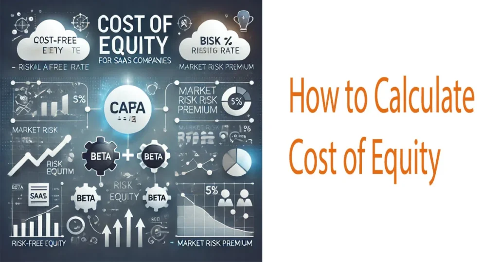 How to Calculate Cost of Equity