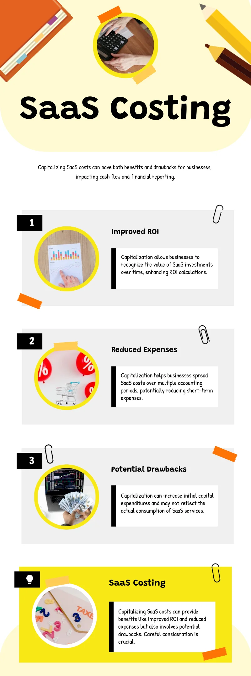 An infographic on saas costing