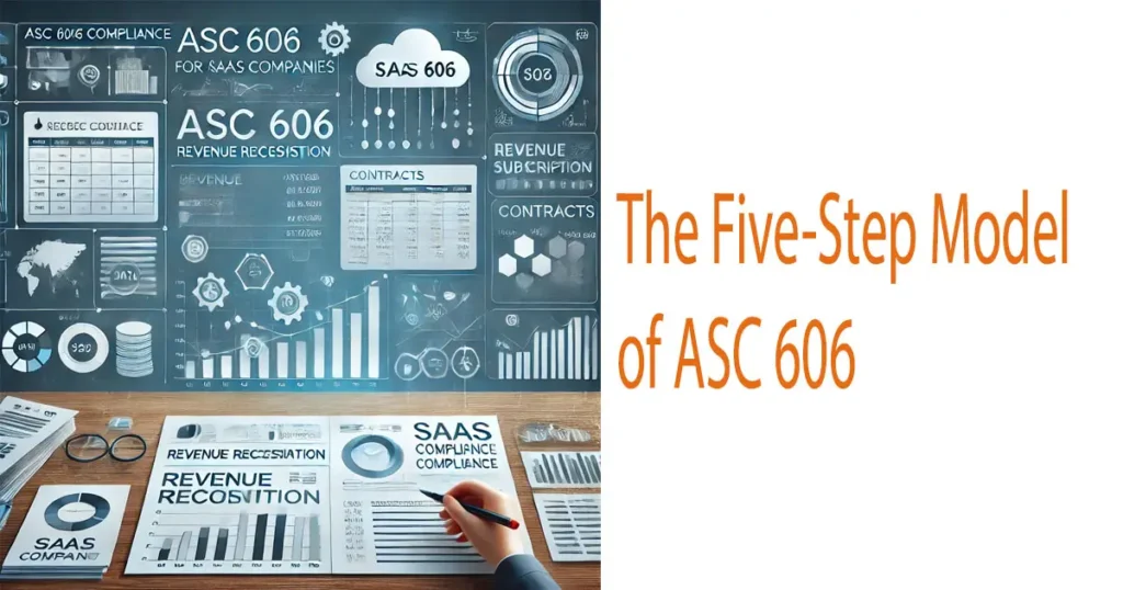 The Five-Step Model of ASC 606